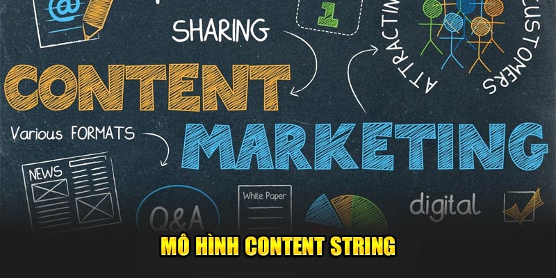 Mô hình content STRING